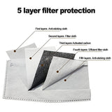 Face Mask Filters - Pack of 10